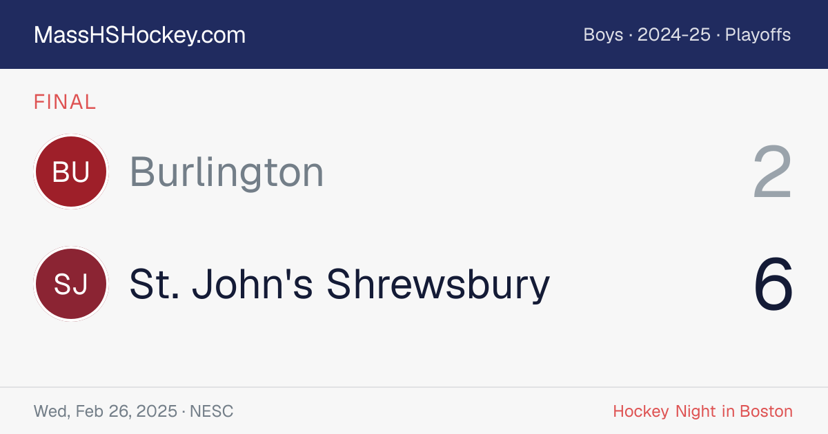 Burlington at St. John's Shrewsbury score card