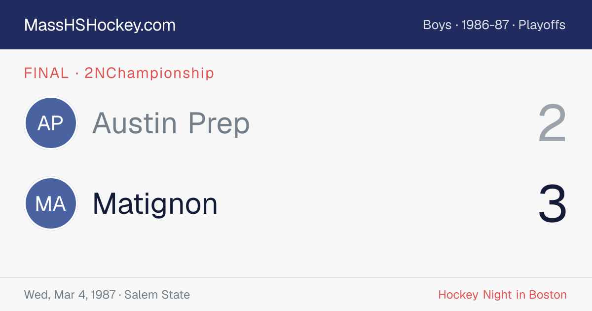 Austin Prep at Matignon score card