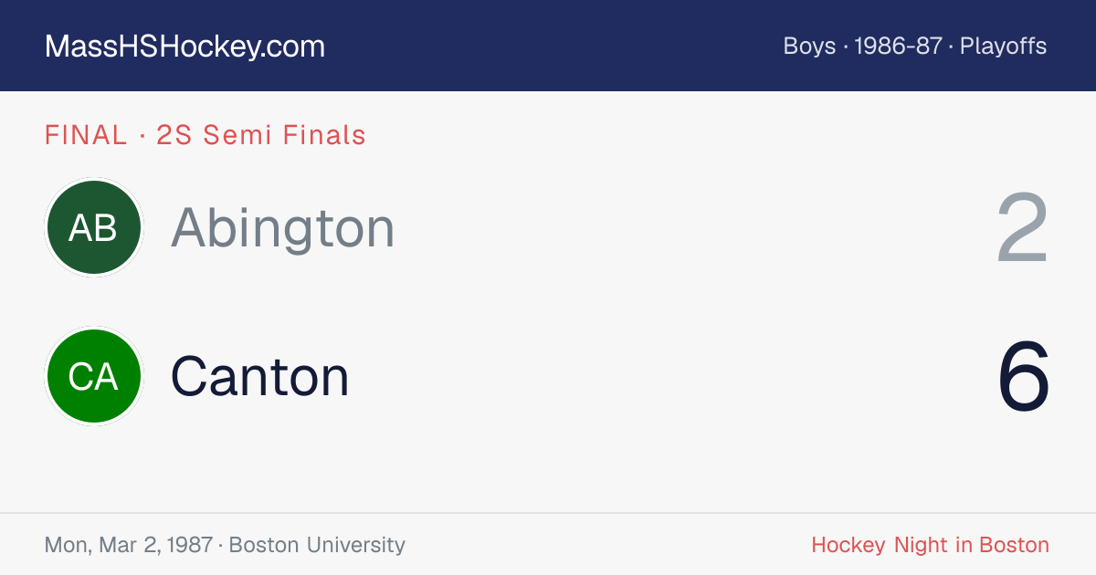 Abington at Canton score card