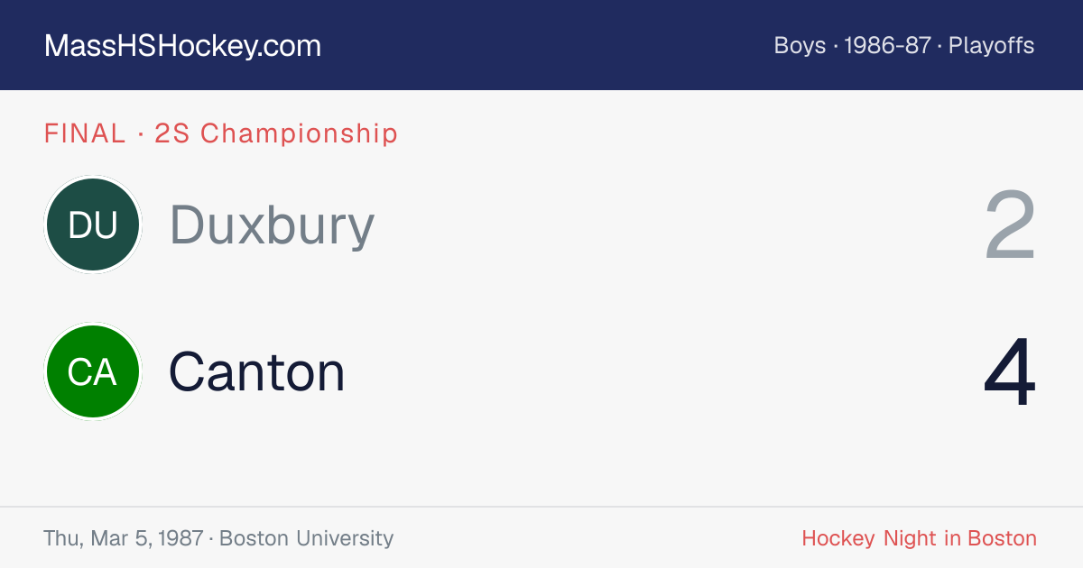 Duxbury at Canton score card