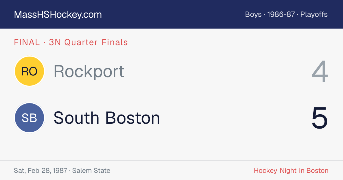 Rockport at South Boston score card