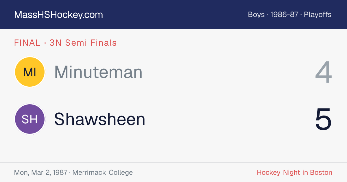 Minuteman at Shawsheen score card