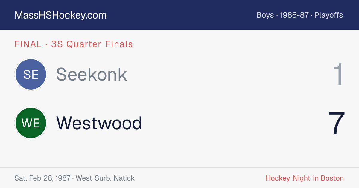 Seekonk at Westwood score card