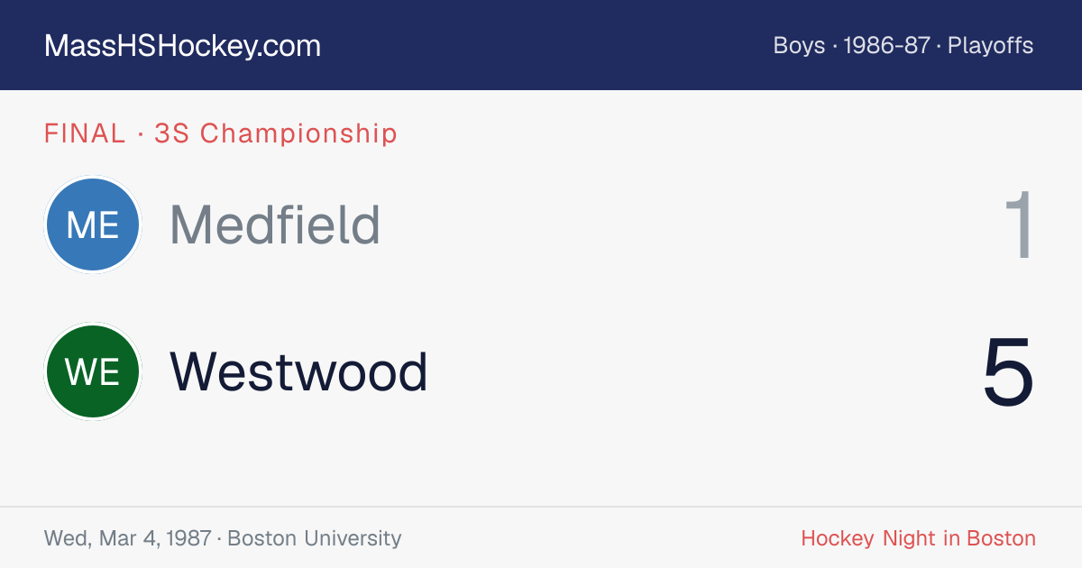 Medfield at Westwood score card