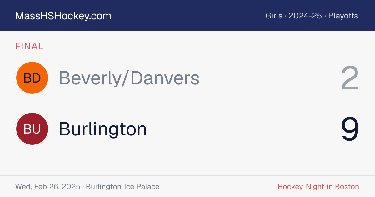Beverly/Danvers at Burlington score card