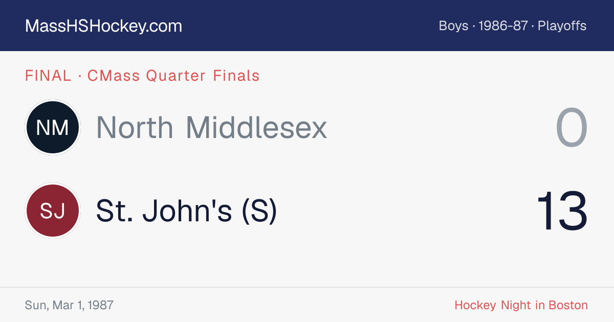 North Middlesex at St. John's (S) score card