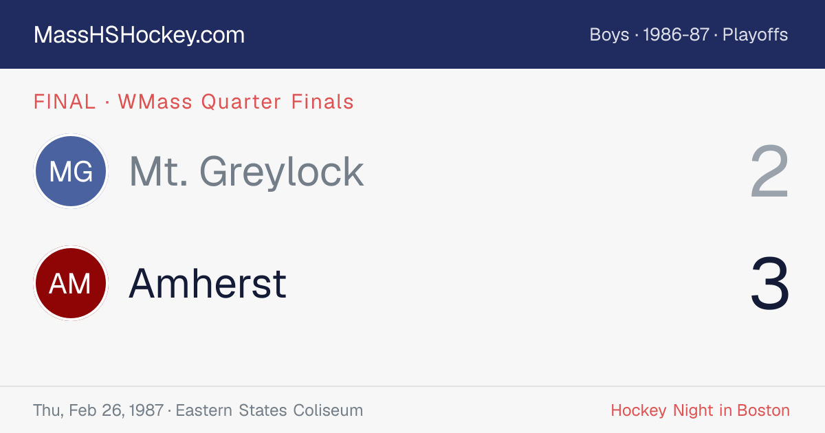 Mt. Greylock at Amherst score card