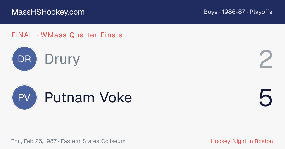 Drury at Putnam Voke score card