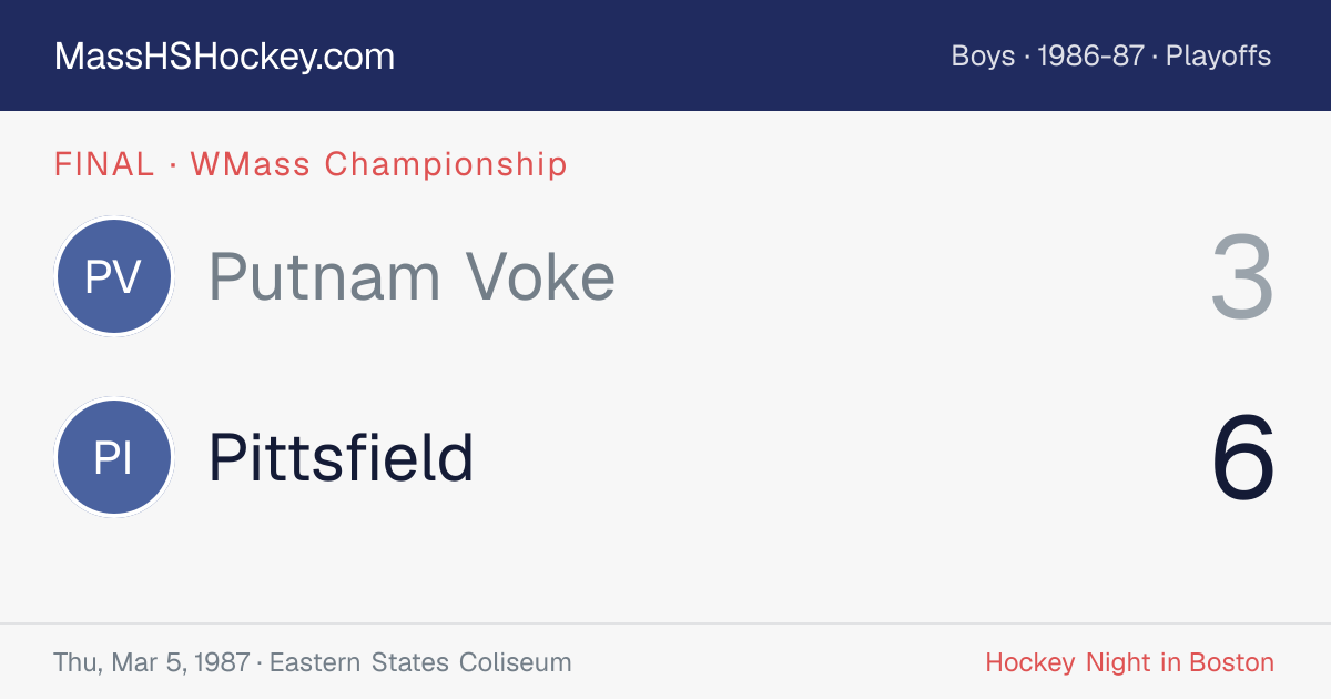 Putnam Voke at Pittsfield score card