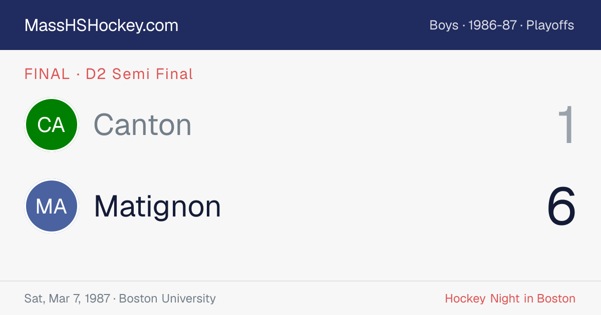 Canton at Matignon score card