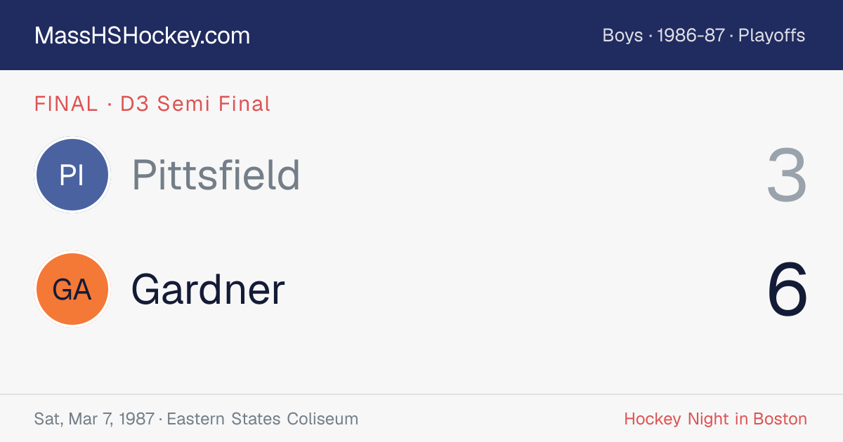Pittsfield at Gardner score card