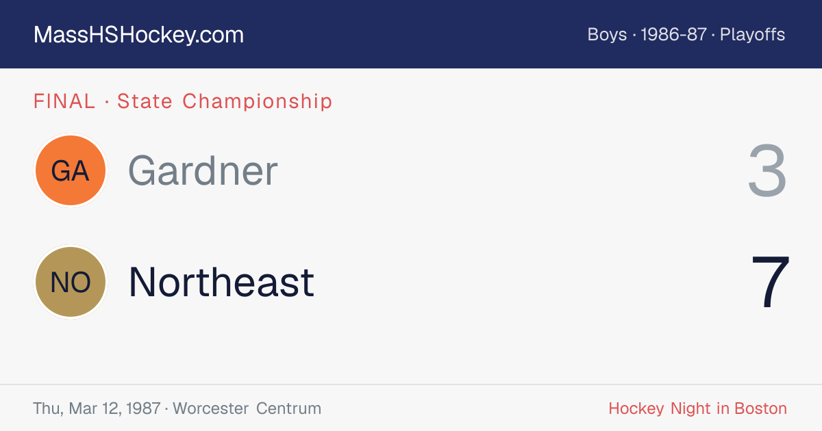 Gardner at Northeast score card