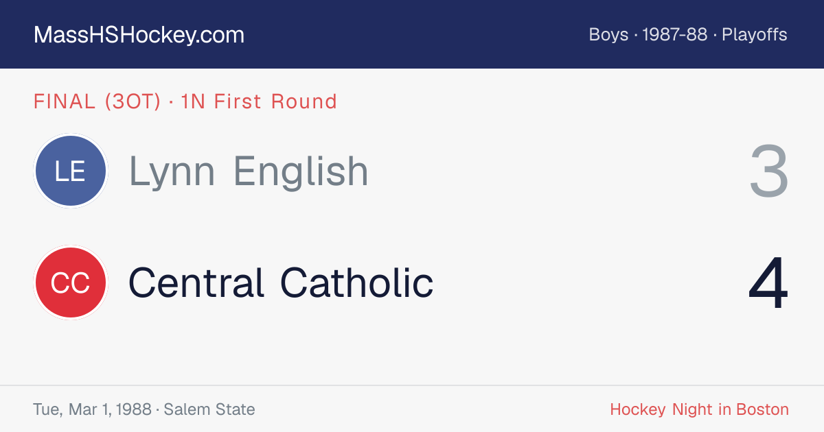 Lynn English at Central Catholic score card