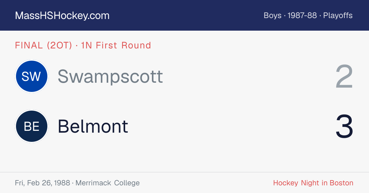 Swampscott at Belmont score card