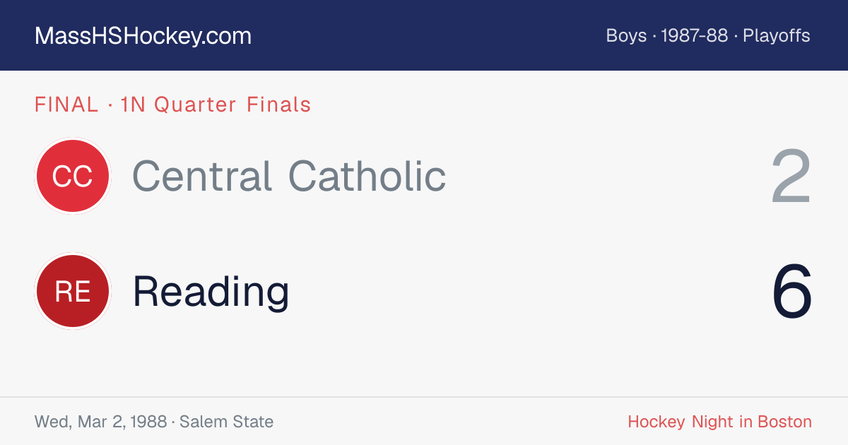 Central Catholic at Reading score card