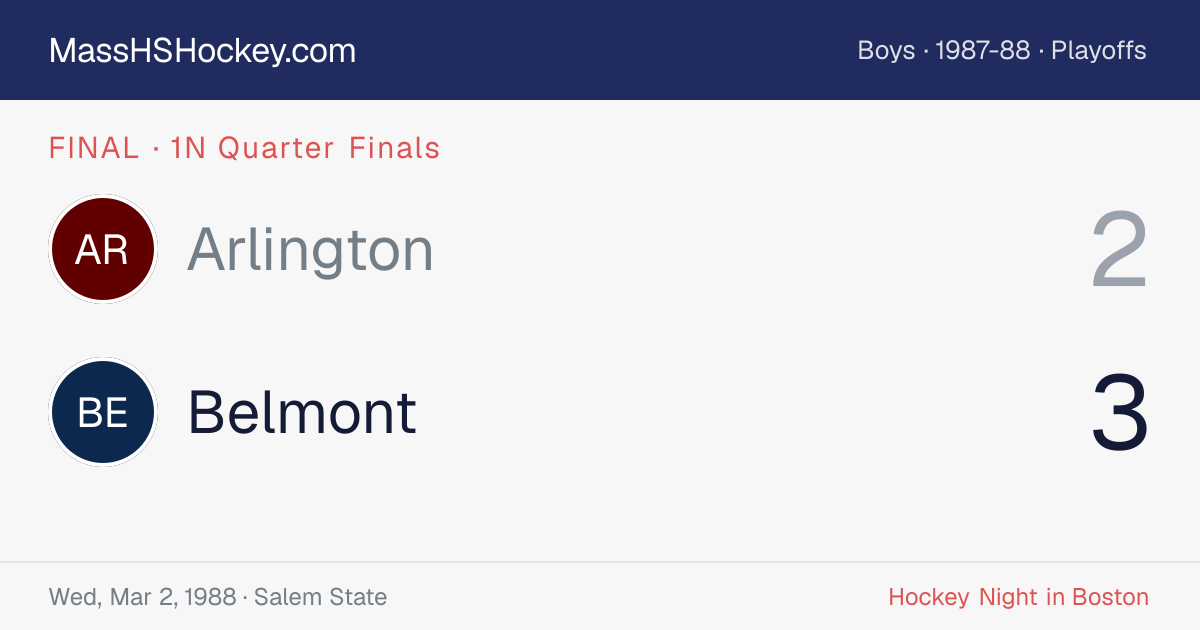 Arlington at Belmont score card