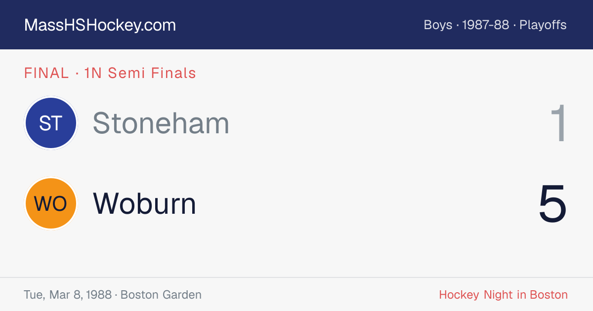 Stoneham at Woburn score card