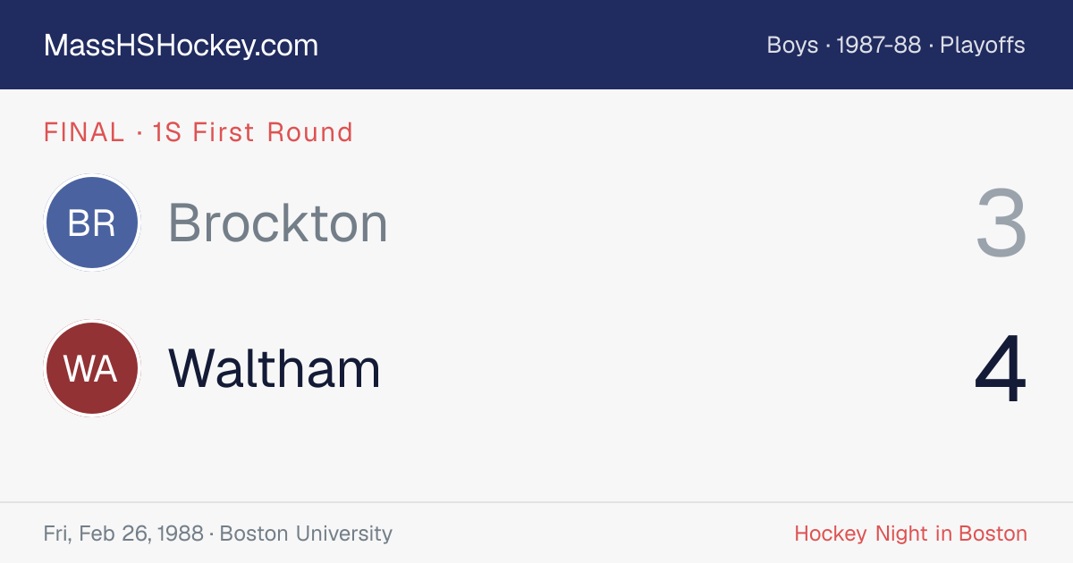 Brockton at Waltham score card