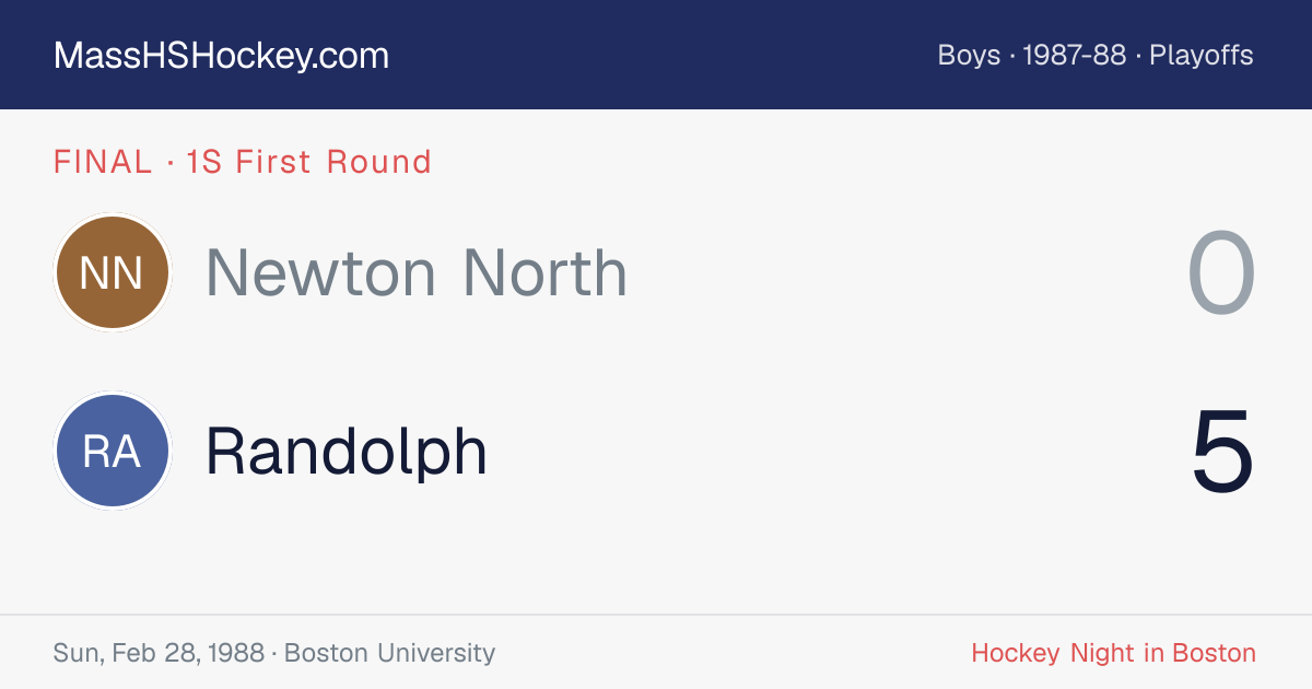 Newton North at Randolph score card