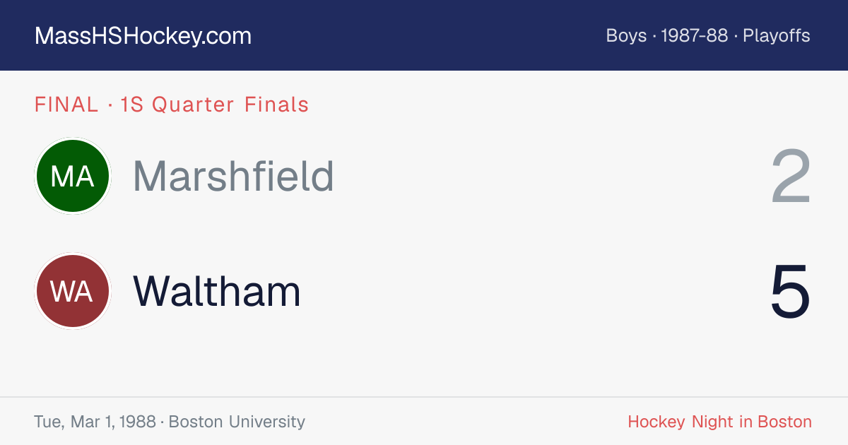 Marshfield at Waltham score card