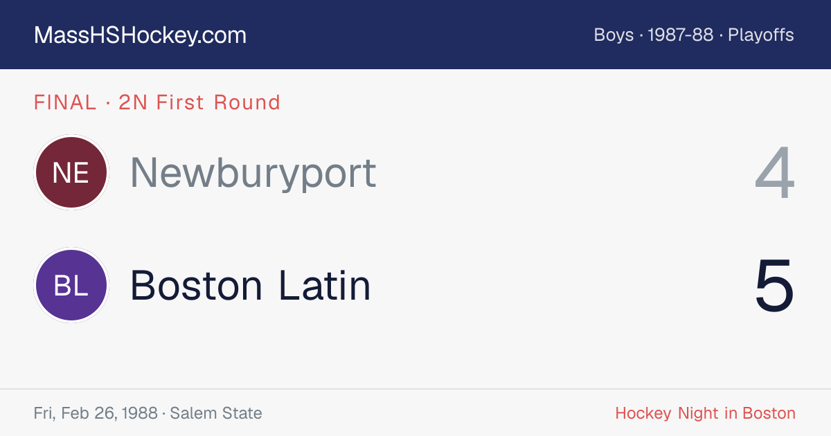 Newburyport at Boston Latin score card