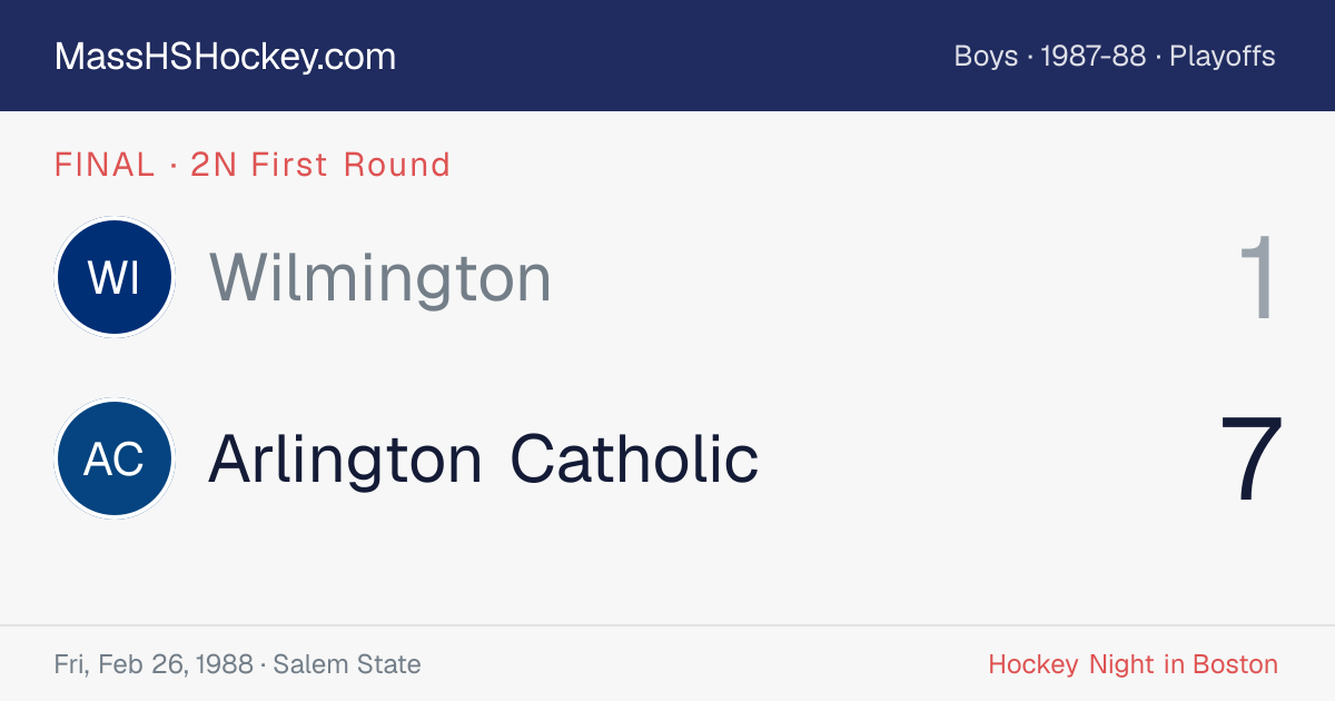 Wilmington at Arlington Catholic score card