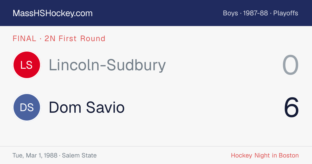 Lincoln-Sudbury at Dom Savio score card