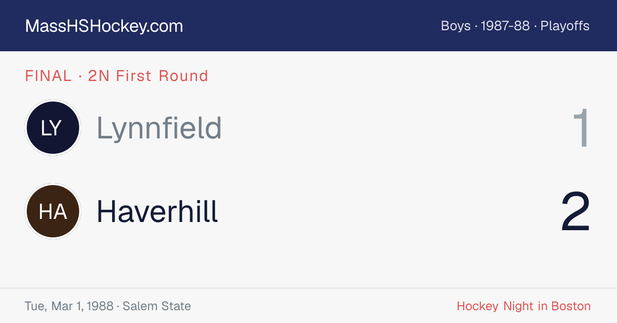 Lynnfield at Haverhill score card
