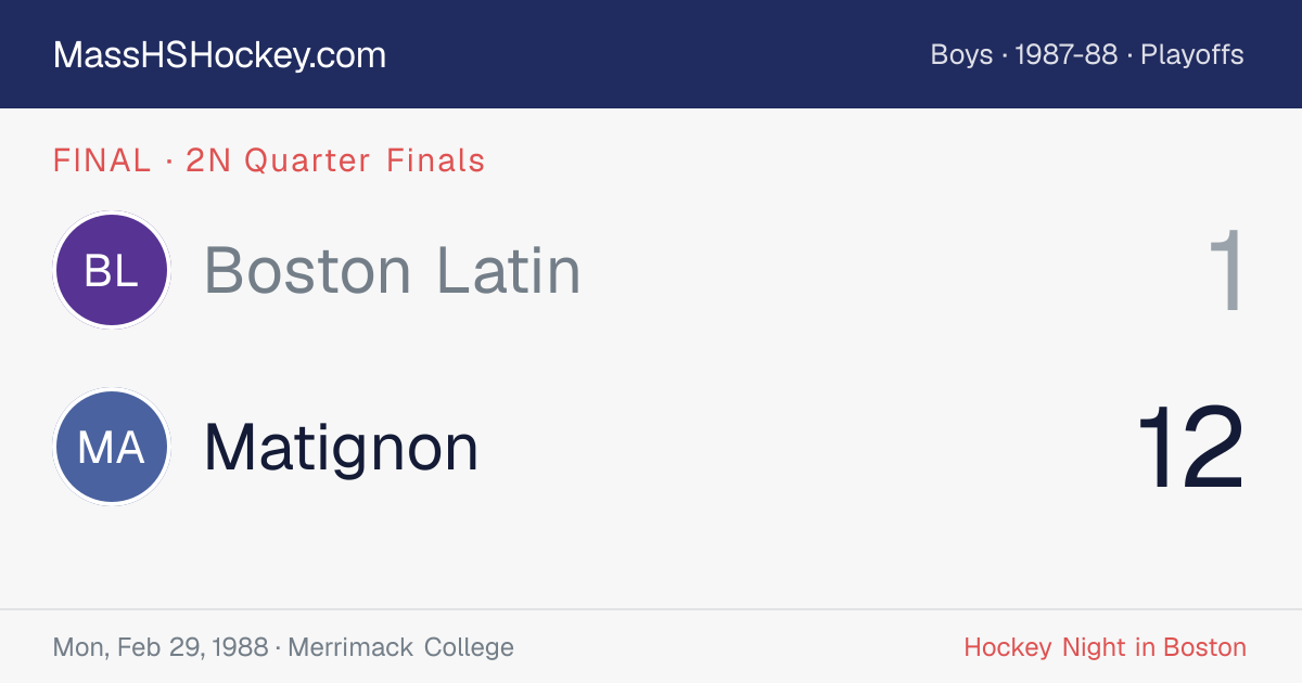 Boston Latin at Matignon score card