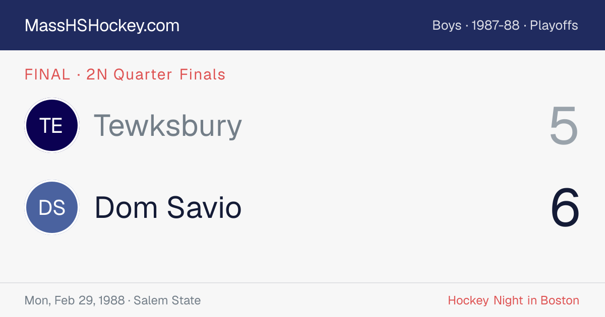 Tewksbury at Dom Savio score card