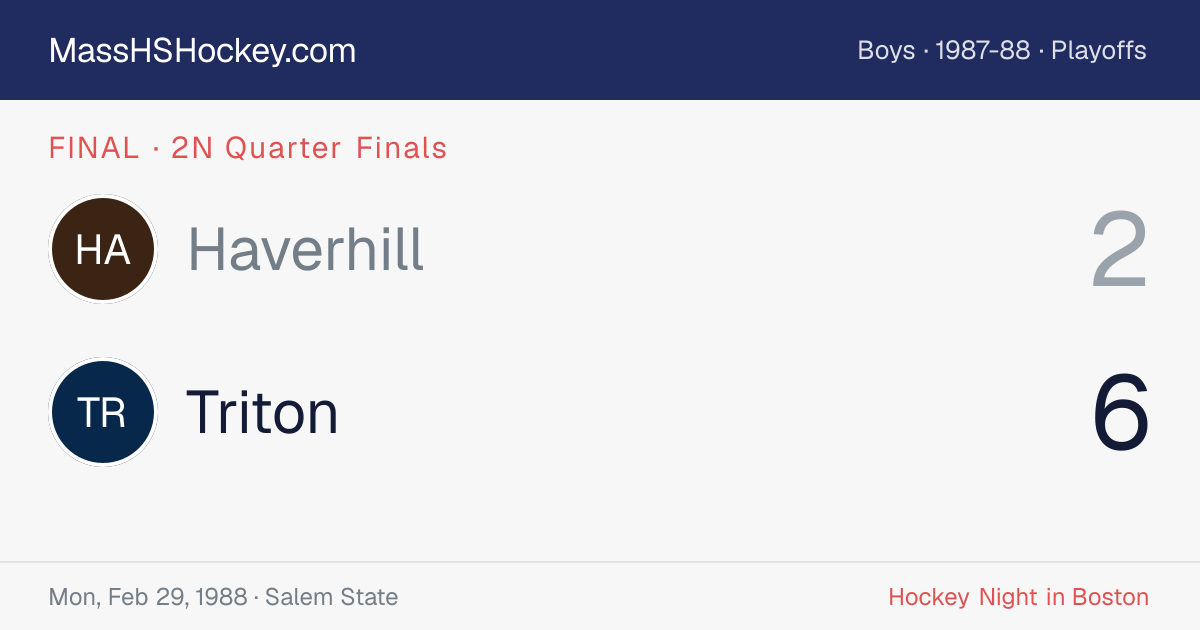 Haverhill at Triton score card