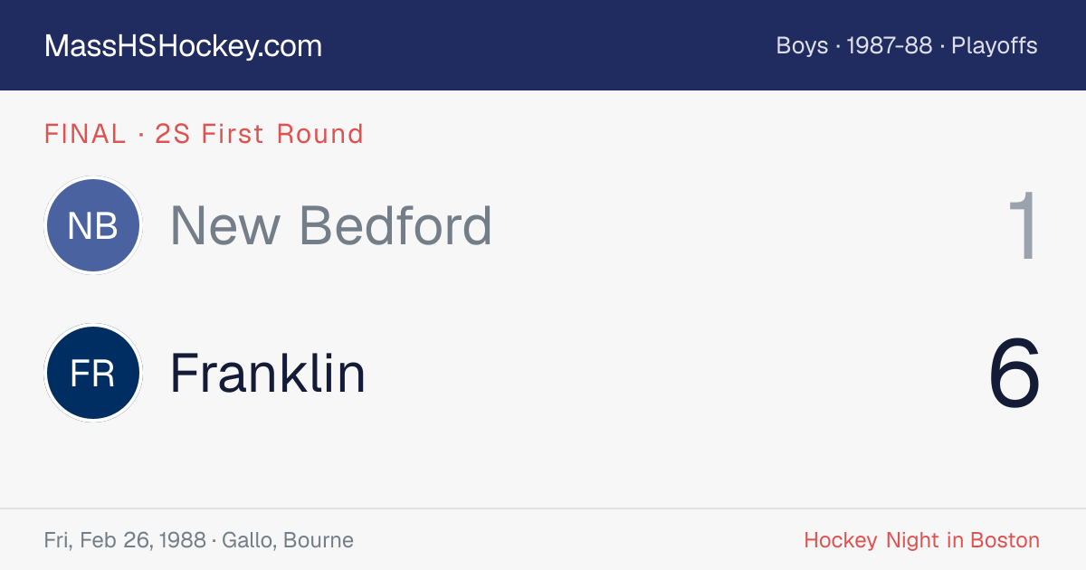 New Bedford at Franklin score card