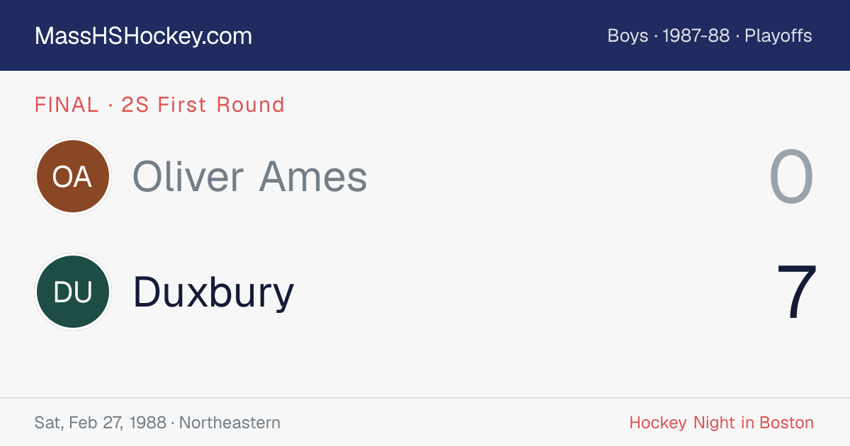 Oliver Ames at Duxbury score card