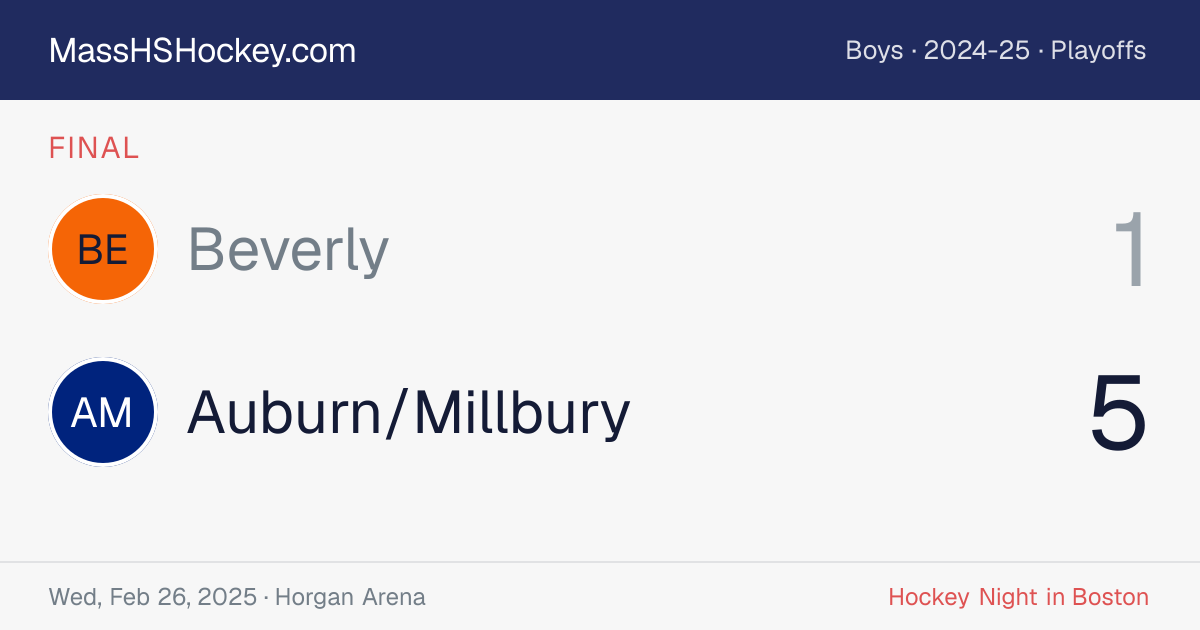 Beverly at Auburn/Millbury score card