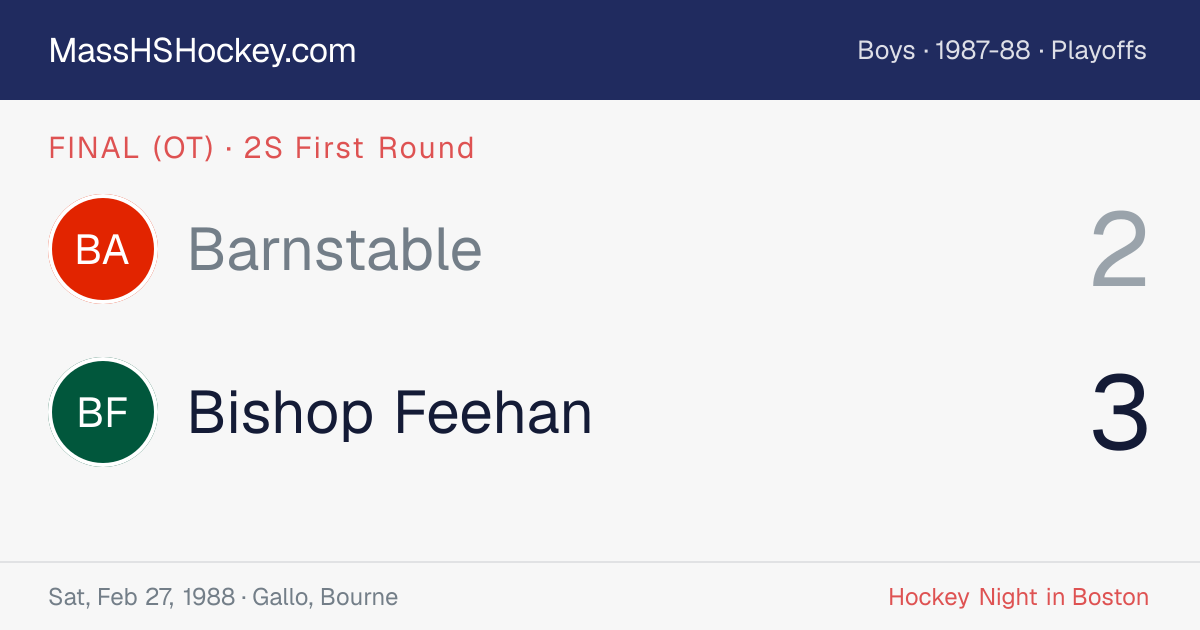 Barnstable at Bishop Feehan score card