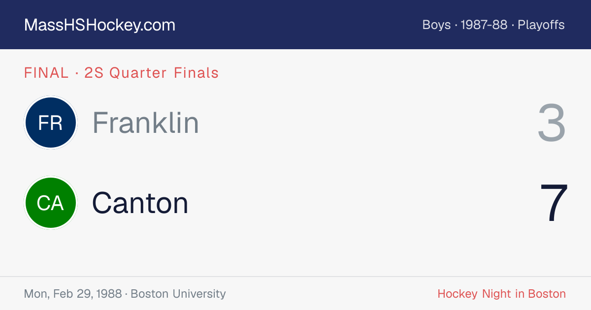 Franklin at Canton score card