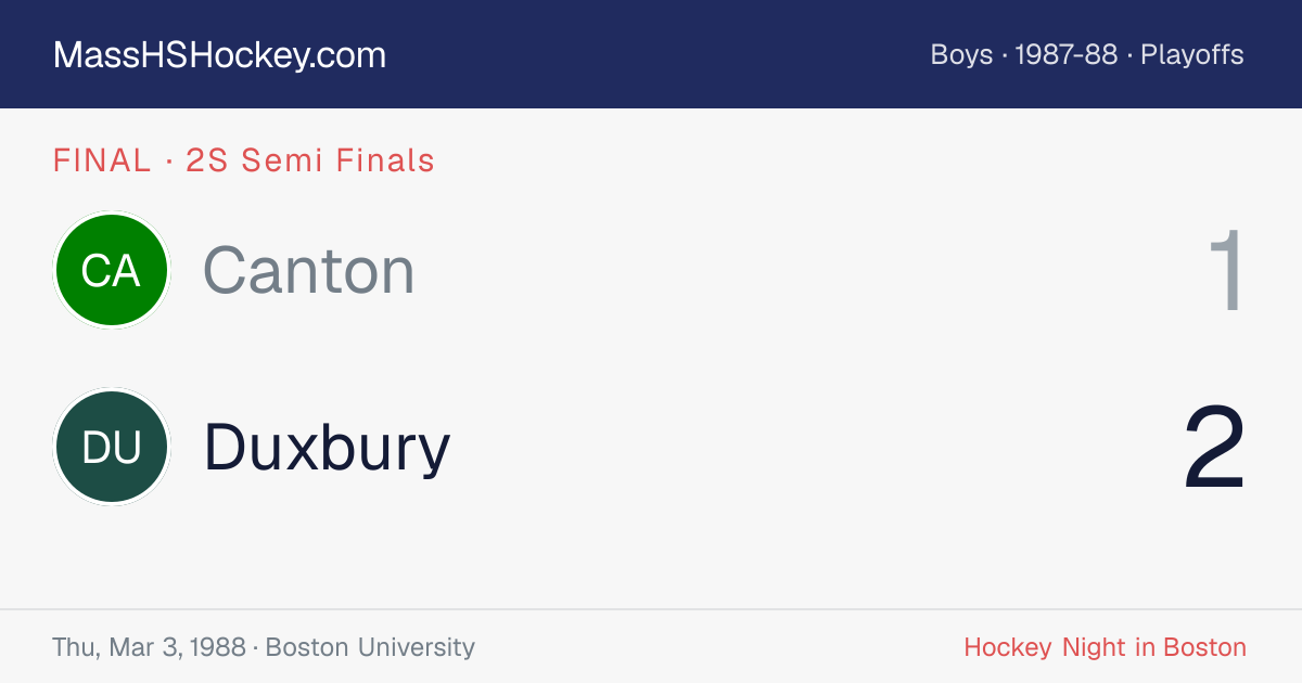 Canton at Duxbury score card