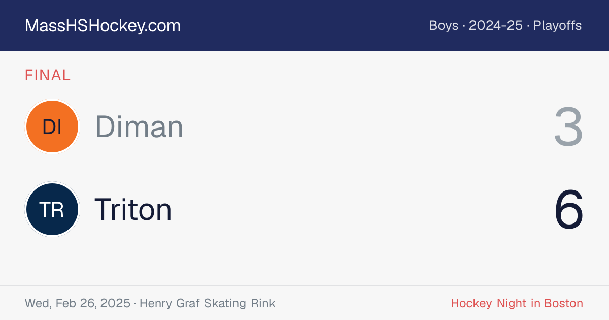 Diman at Triton score card