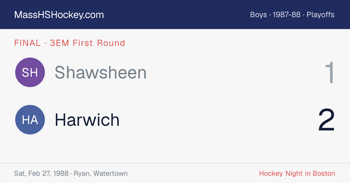 Shawsheen at Harwich score card