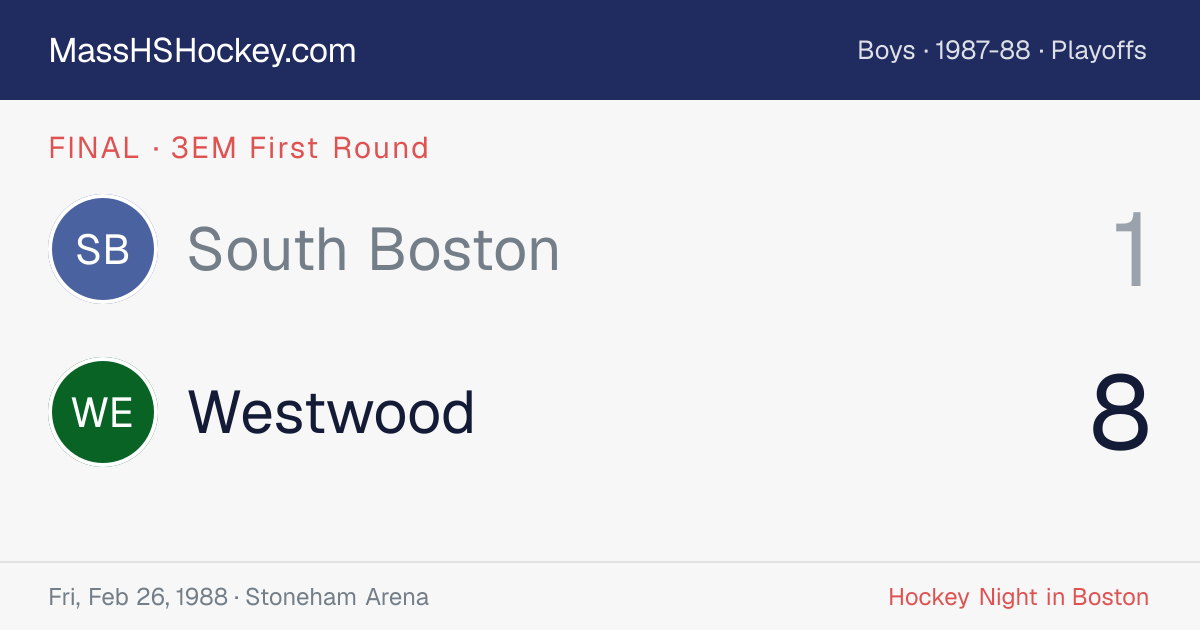 South Boston at Westwood score card