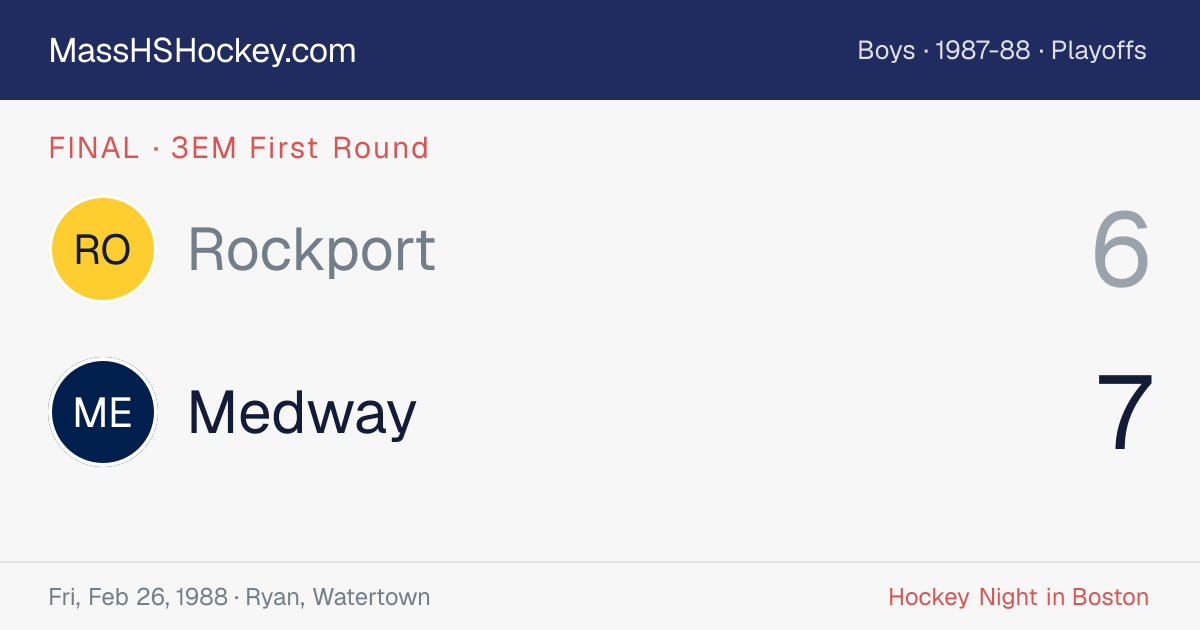 Rockport at Medway score card