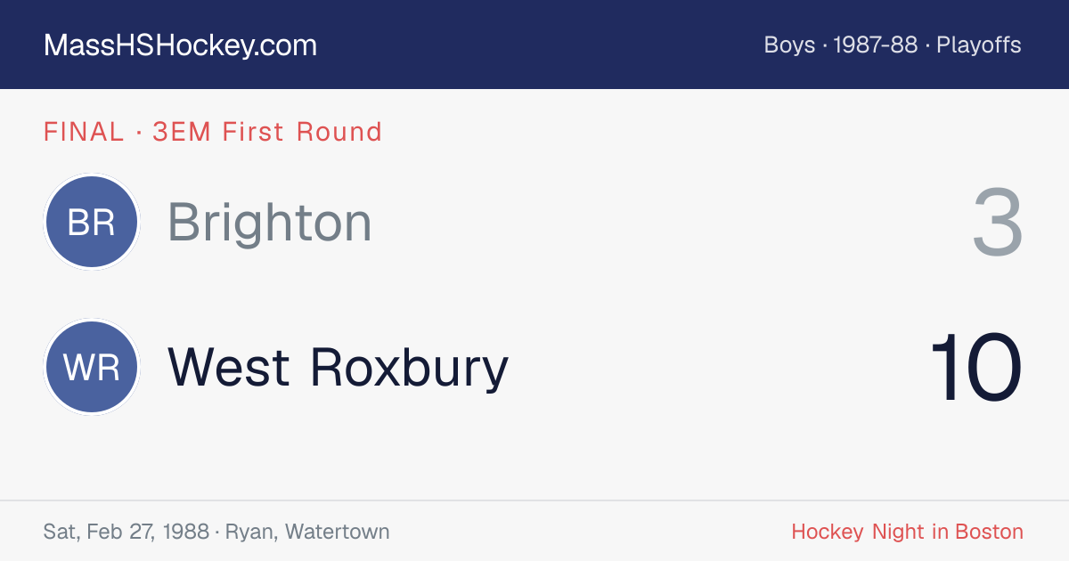 Brighton at West Roxbury score card