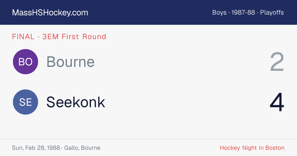 Bourne at Seekonk score card