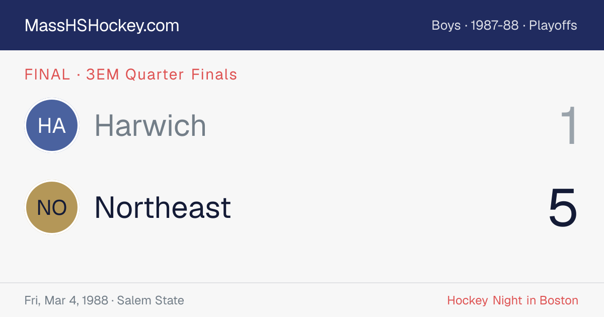 Harwich at Northeast score card
