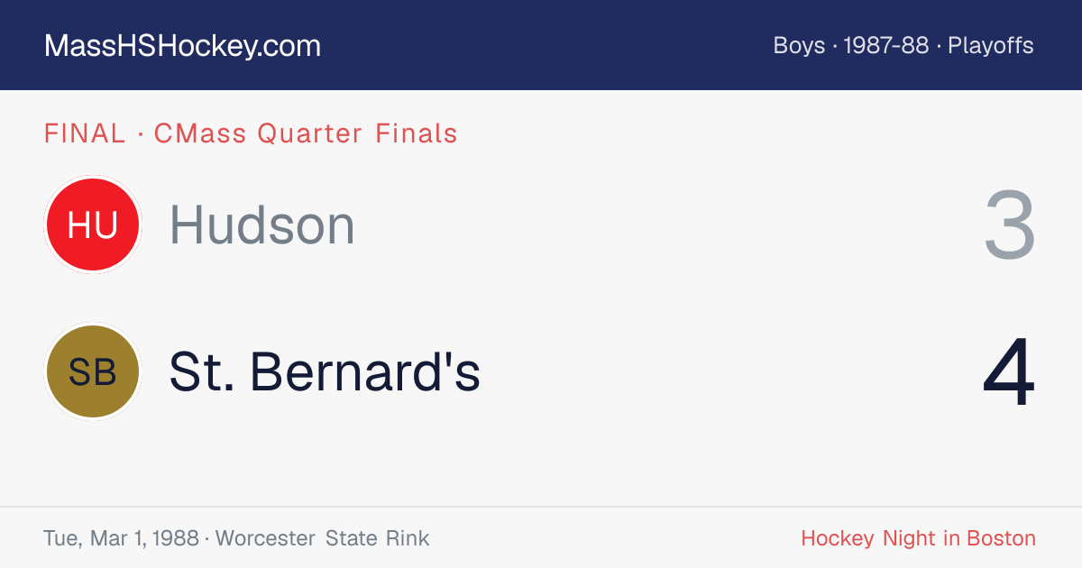 Hudson at St. Bernard's score card