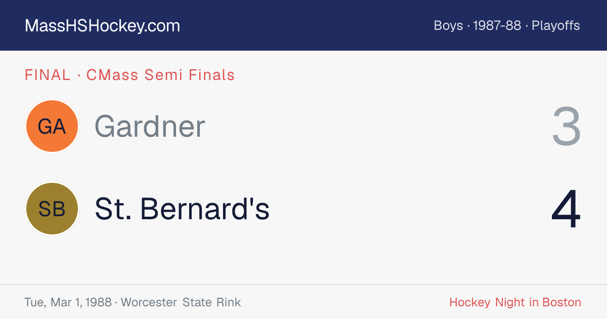 Gardner at St. Bernard's score card