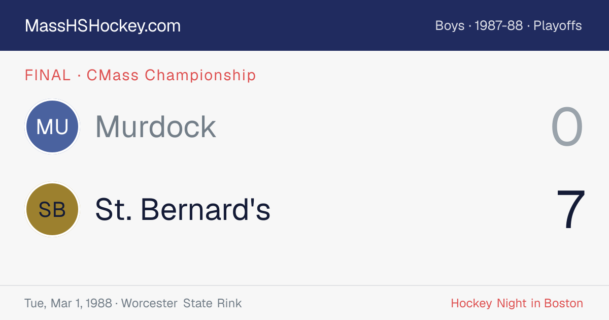 Murdock at St. Bernard's score card