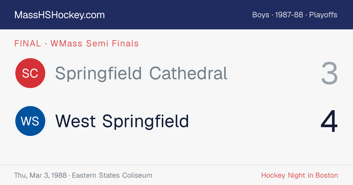 Springfield Cathedral at West Springfield score card
