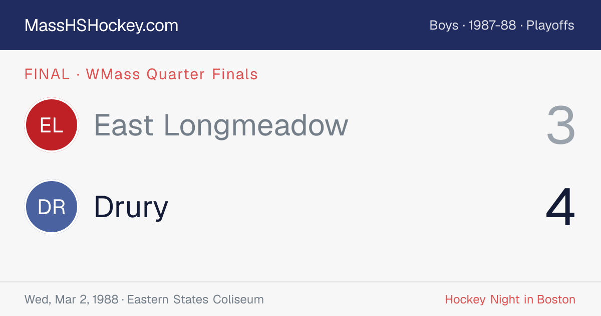 East Longmeadow at Drury score card