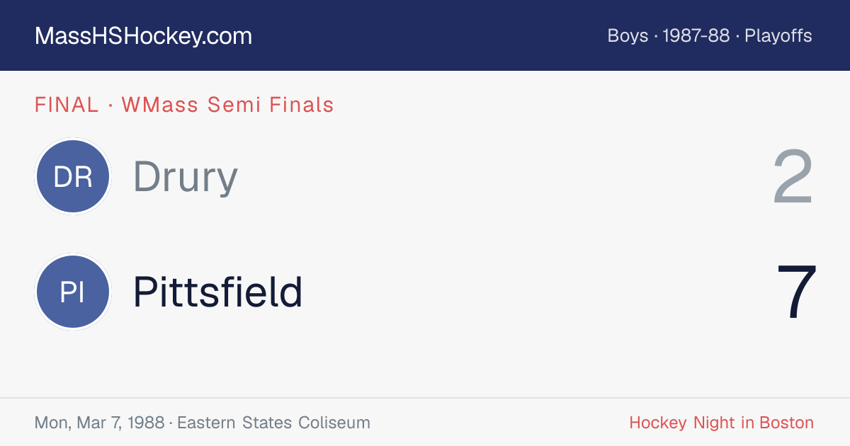Drury at Pittsfield score card